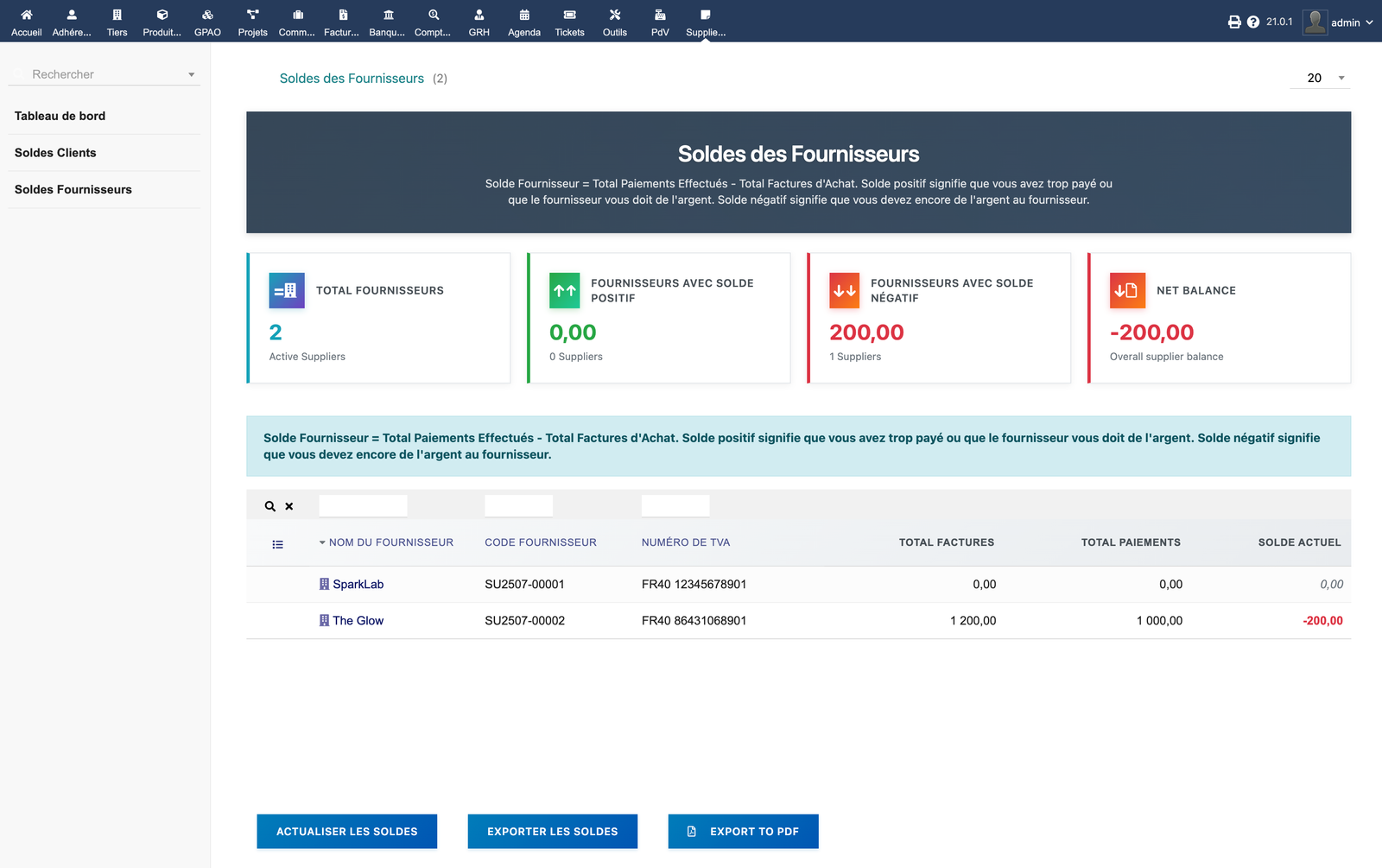 Dolibarr Balance Management - Analytics Dashboard